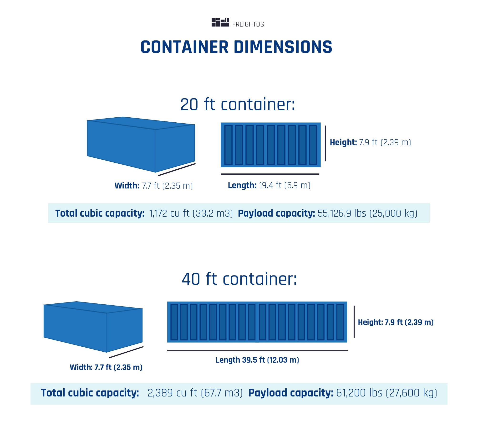 20 ft container